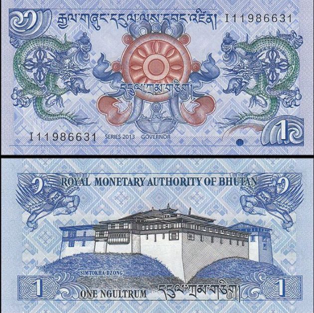 2025 Calendar Bhutan Currency Exchange - Drona Dorolice